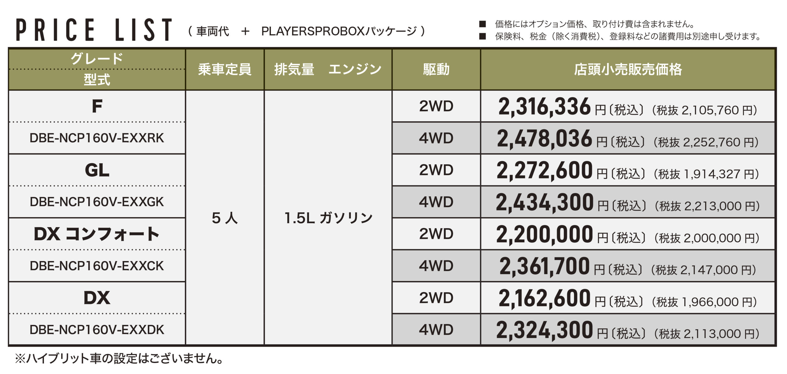 price_4wd2wd